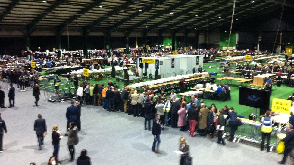 Dublin count centre