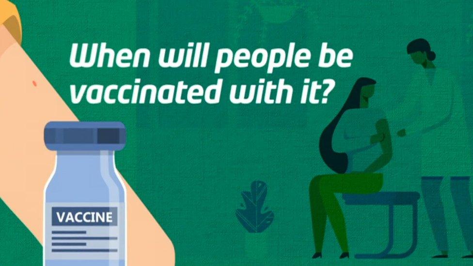 When will people be vaccinated with it.