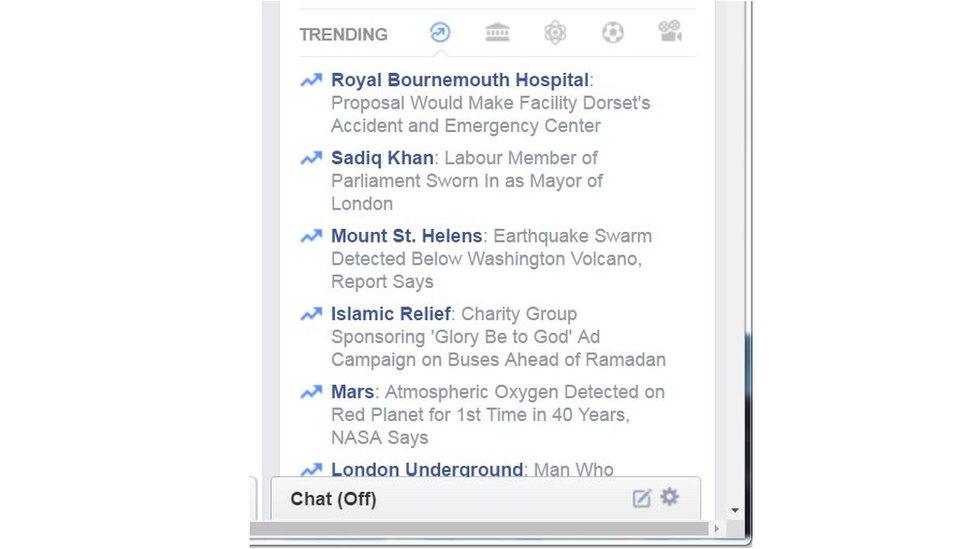 Facebook trending