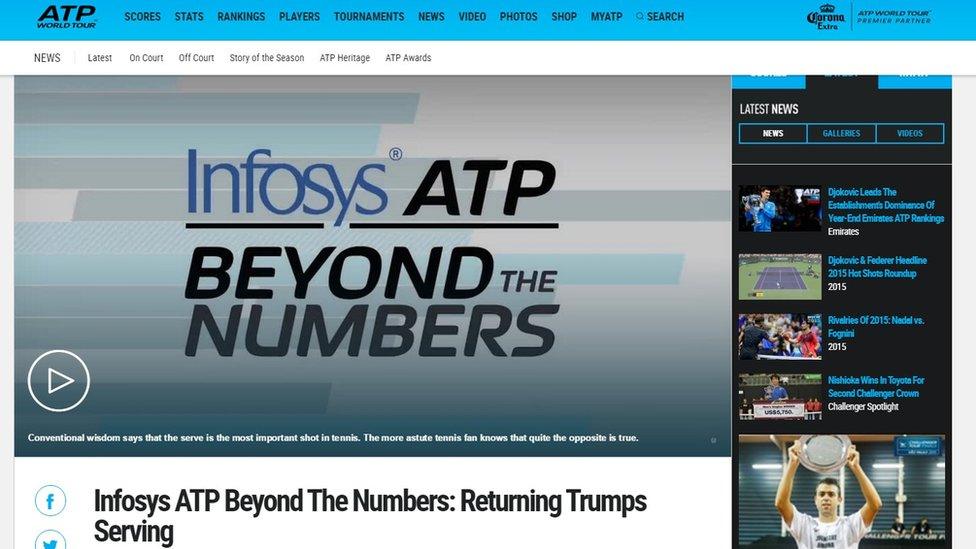 Infosys/ATP Beyond the Numbers