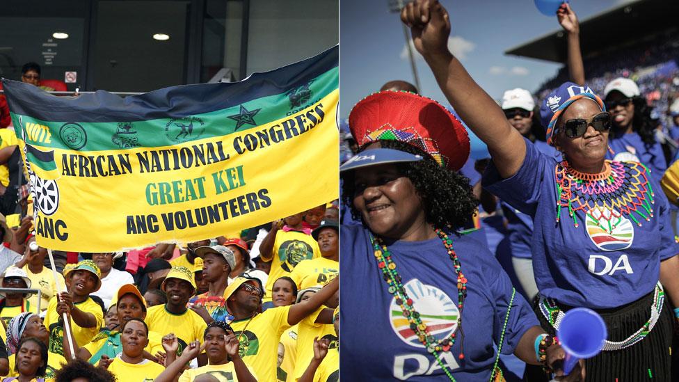 L: ANC supporters; R: DA supporters