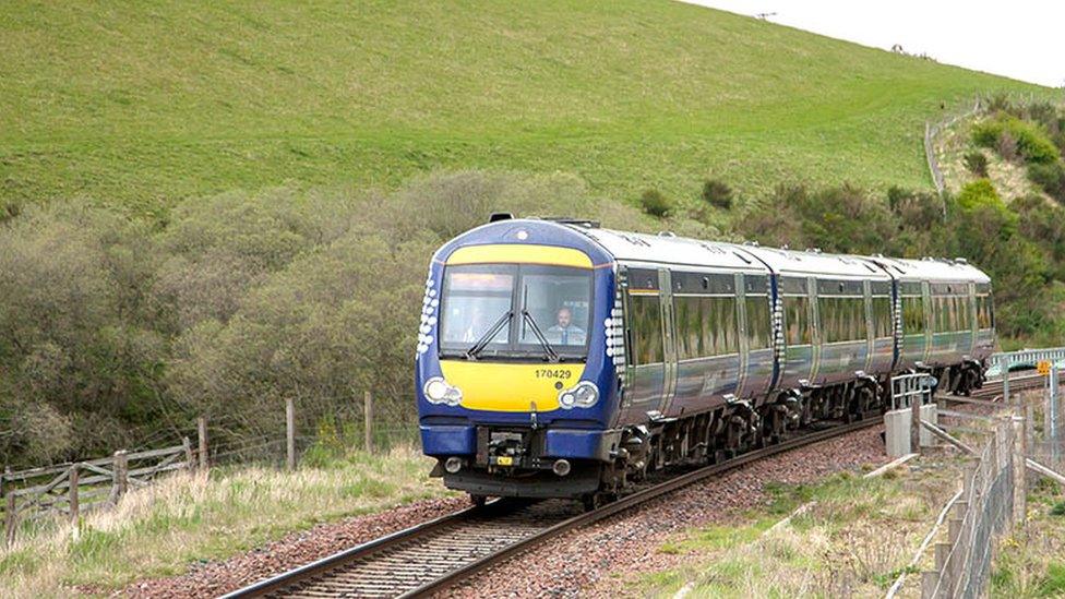 Borders Railway