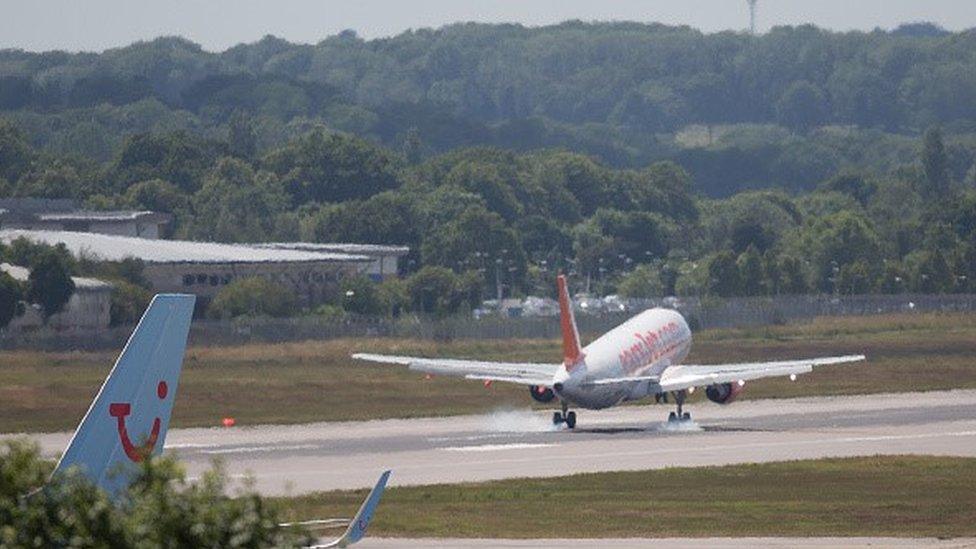 Easyjet plane at Gatwick