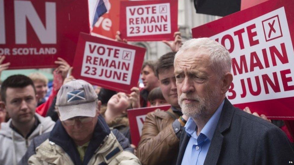 Jeremy Corbyn at a Labour In rally