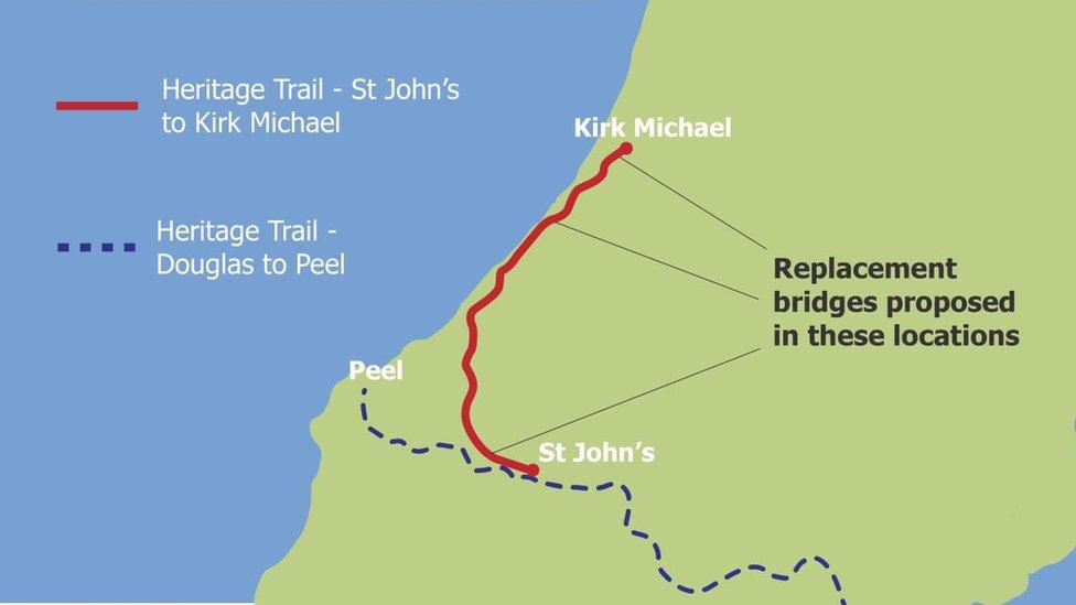 Heritage trail route