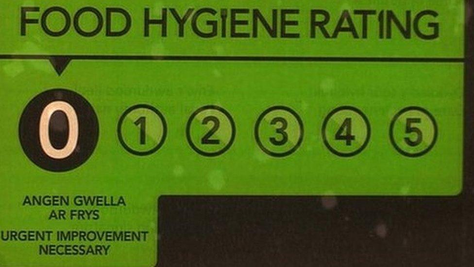 food hygiene rating sticker