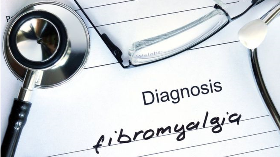 Fibromyalgia poster