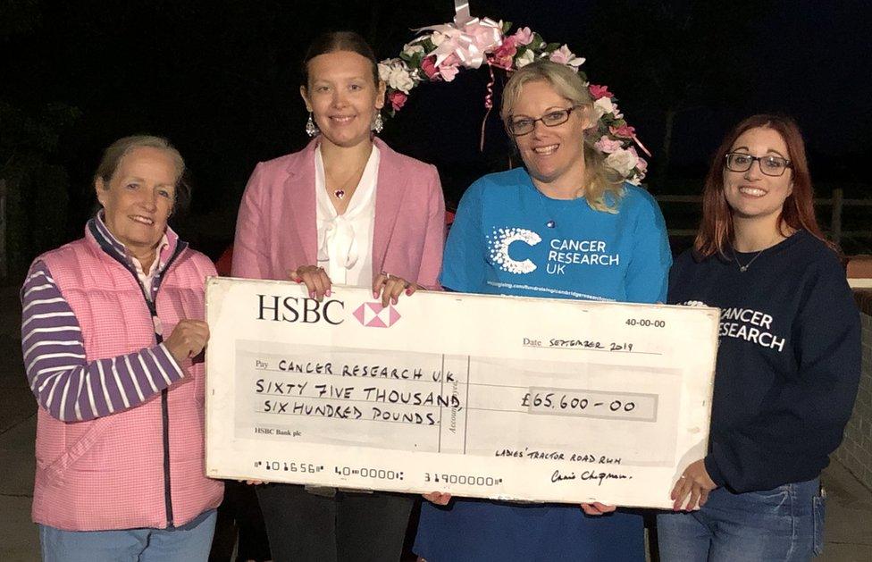 The Pink Tractor Ladies present a cheque to Cancer Research UK