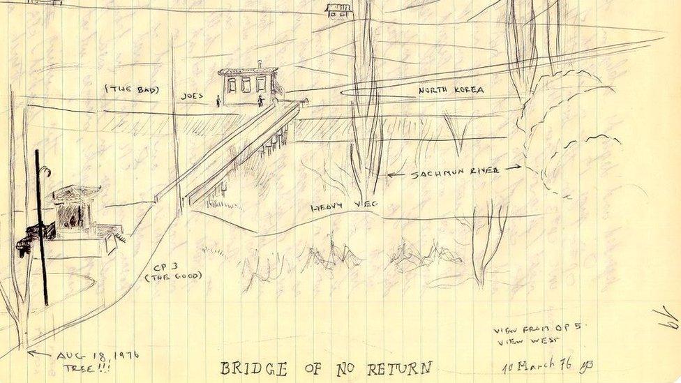 A sketch of the DMZ by US soldier Mike Bilbo in 1976