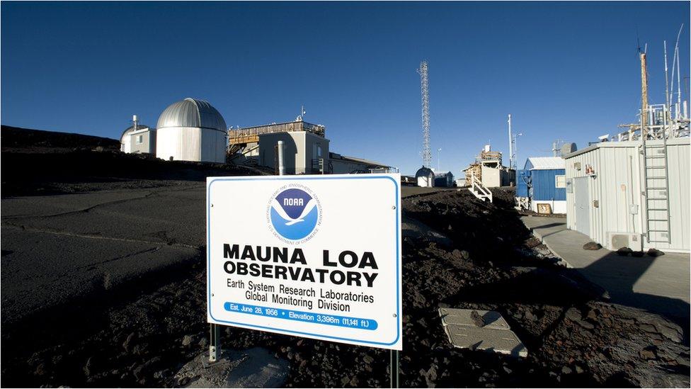 Mauna Loa