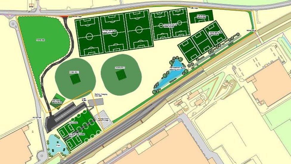 Sports park designs