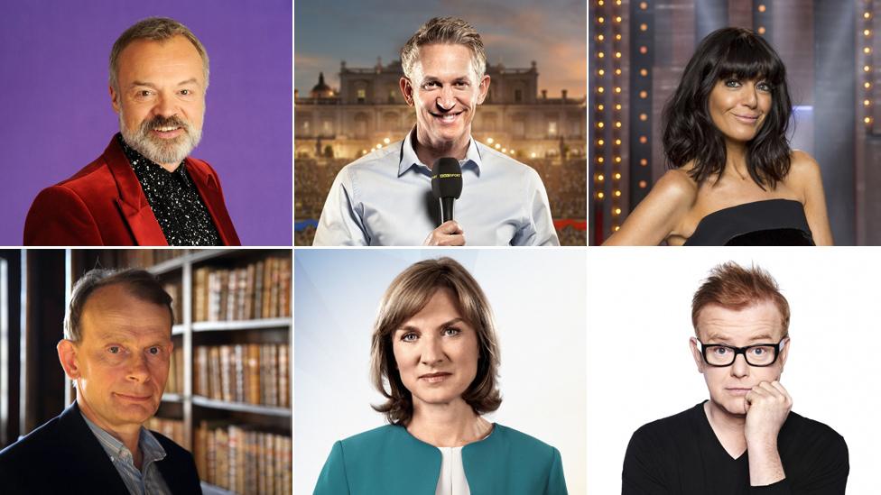 Graham Norton, Gary Lineker, Claudia Winkleman, Chris Evans, Fiona Bruce and Andrew Marr