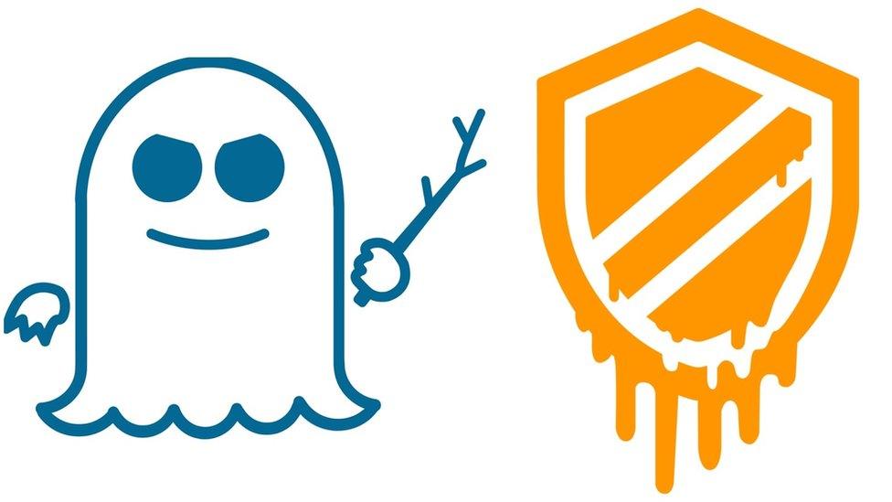 Spectre and Meltdown logos