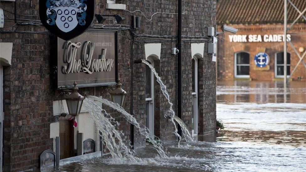 York flooding