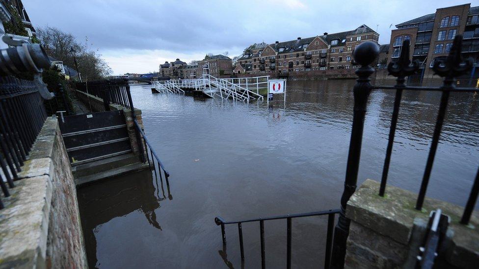 River Ouse in York