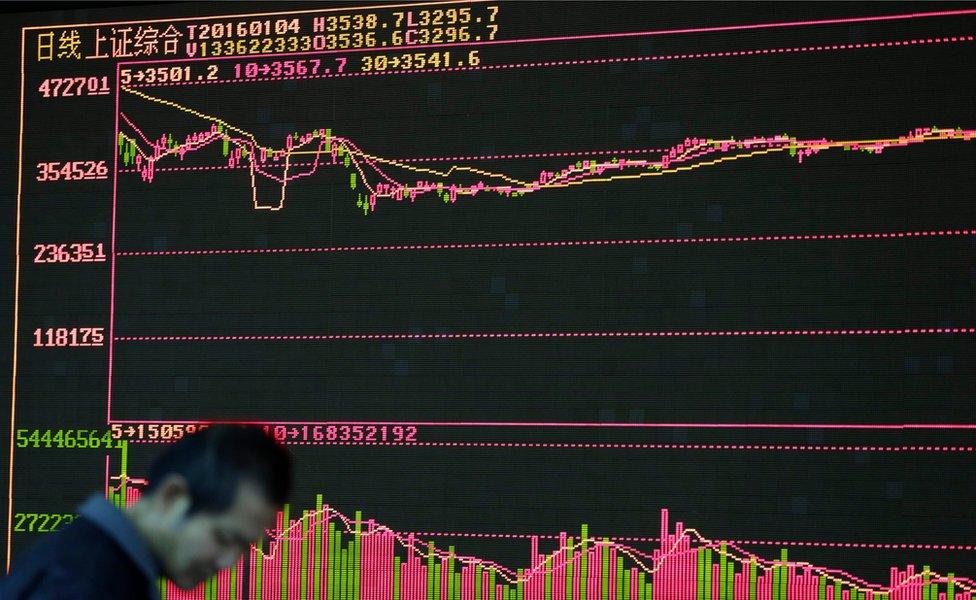 A Chinese investor stands by a screen showing stock movements at a stock brokerage house in Beijing, China on 4 January