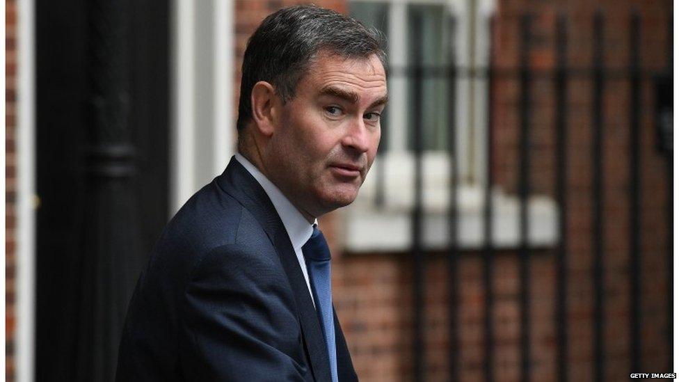 David Gauke