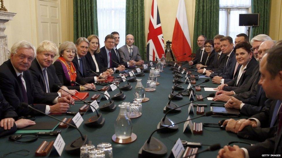 Roundtable meeting of British and Polish ministers