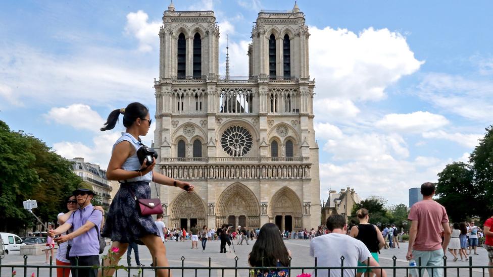 Tourists outside Notre-Dame