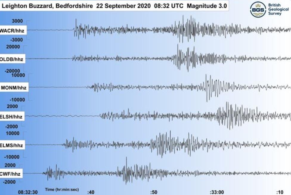 British Geological Survey seismograms