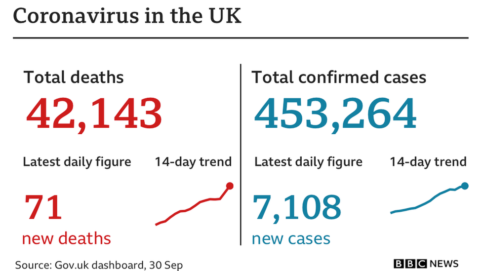 Coronavirus update logo