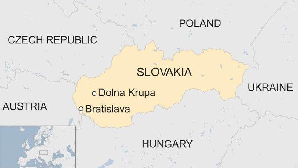 Slovakia map