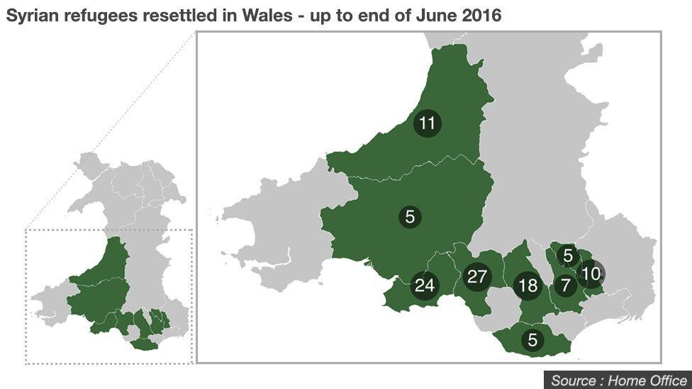 Wales map showing where Syrian refugees have been resettled