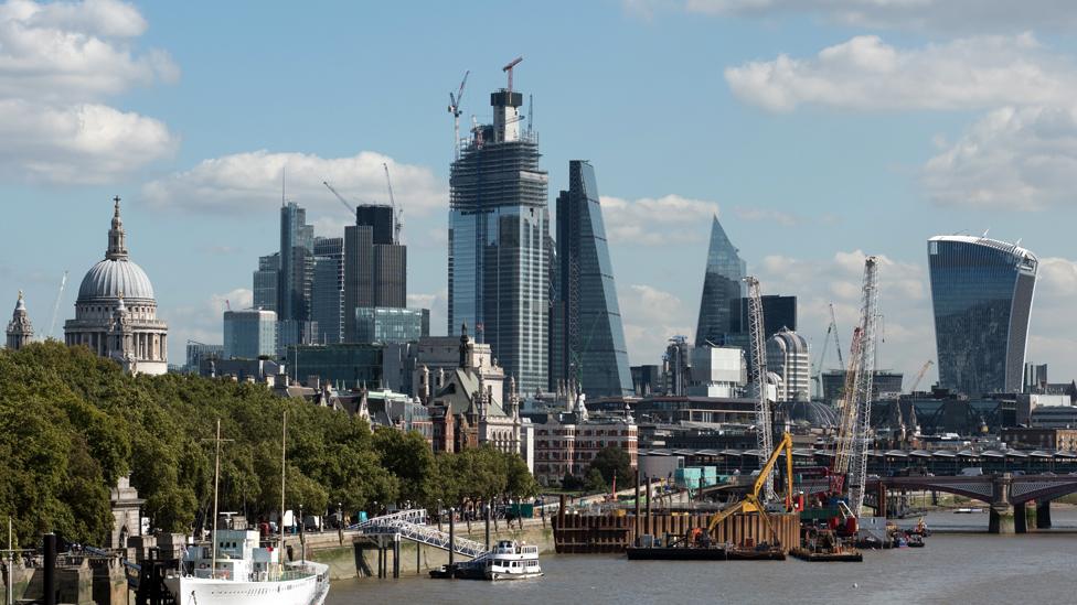 City of London skyline