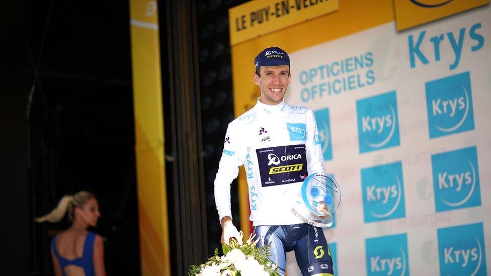 simon yates