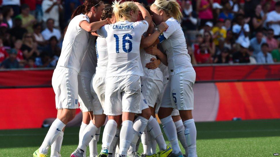 England women's team