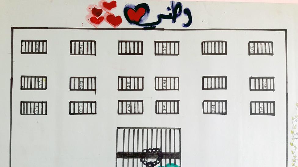 Drawing by Syrian child refugee depicting what appears to be a prison with sad people behind bars