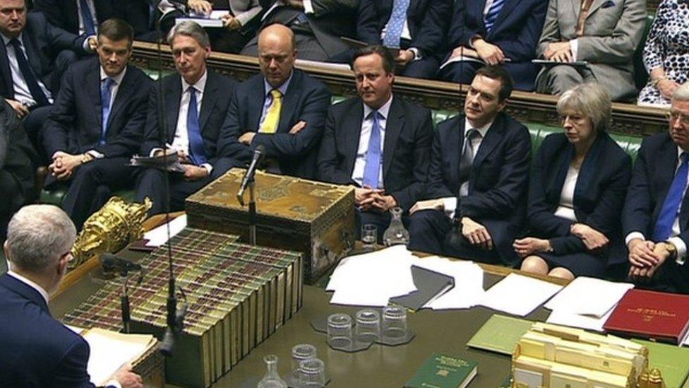 Tory front bench listening to Jeremy Corbyn in the Commons