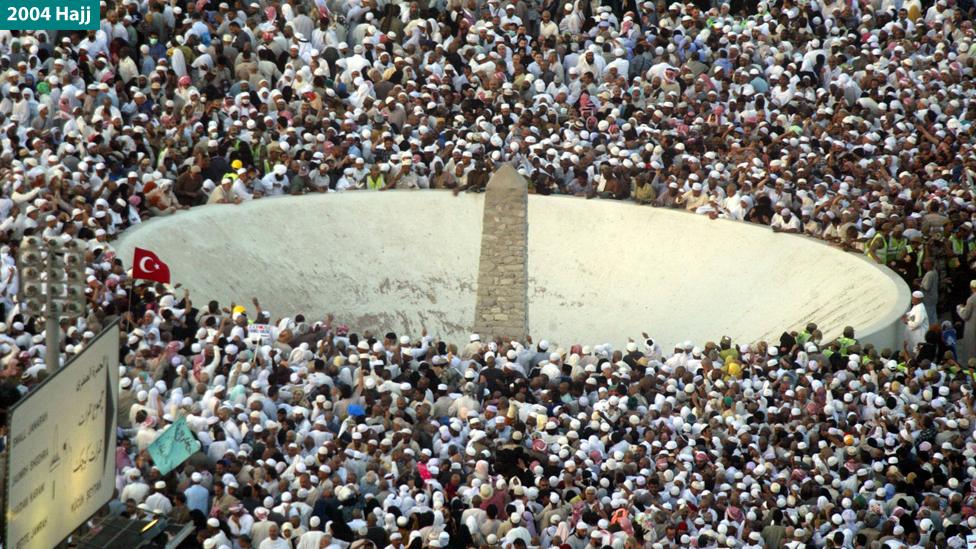 Jamarat pillars in 2004, a tall obelisk in a circular surround