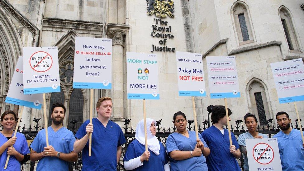 Junior doctors outside the Royal Courts of Justice