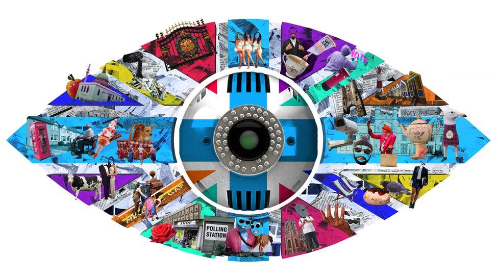 Big Brother eye