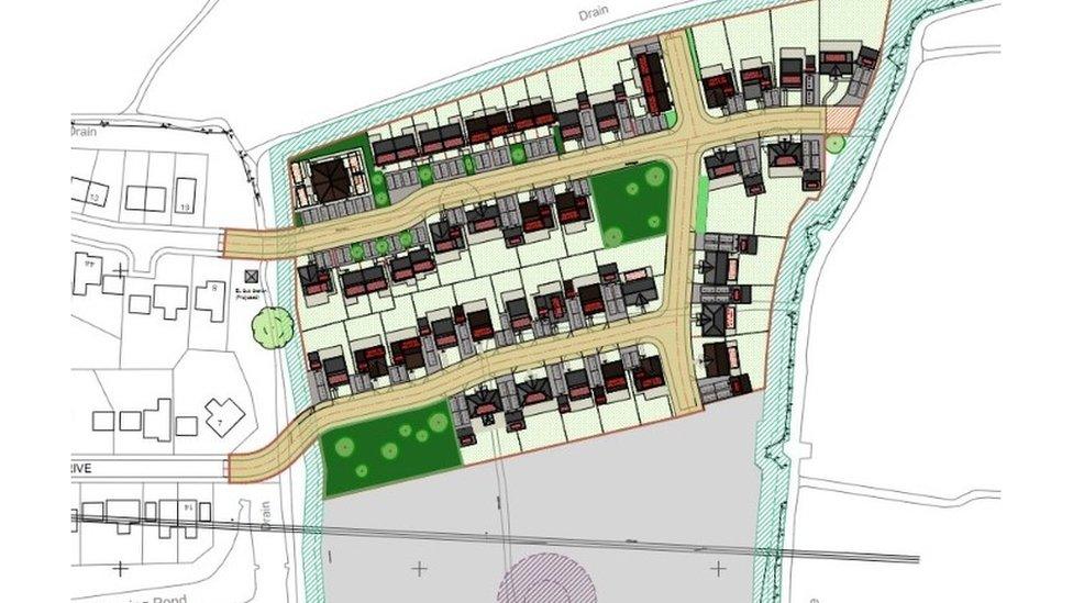 Plan of housing development