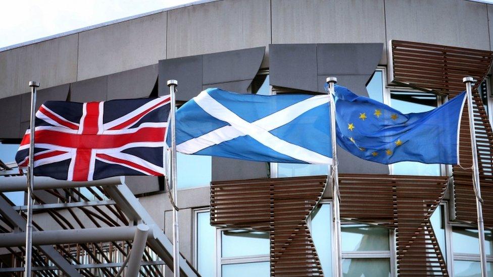 Flags outside Holyrood