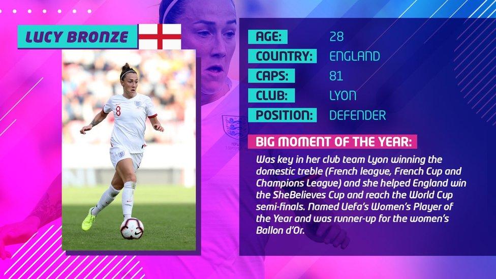 Lucy Bronze