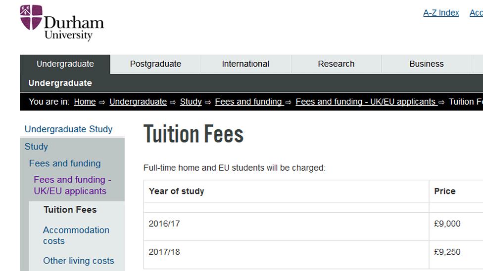 tuition fees