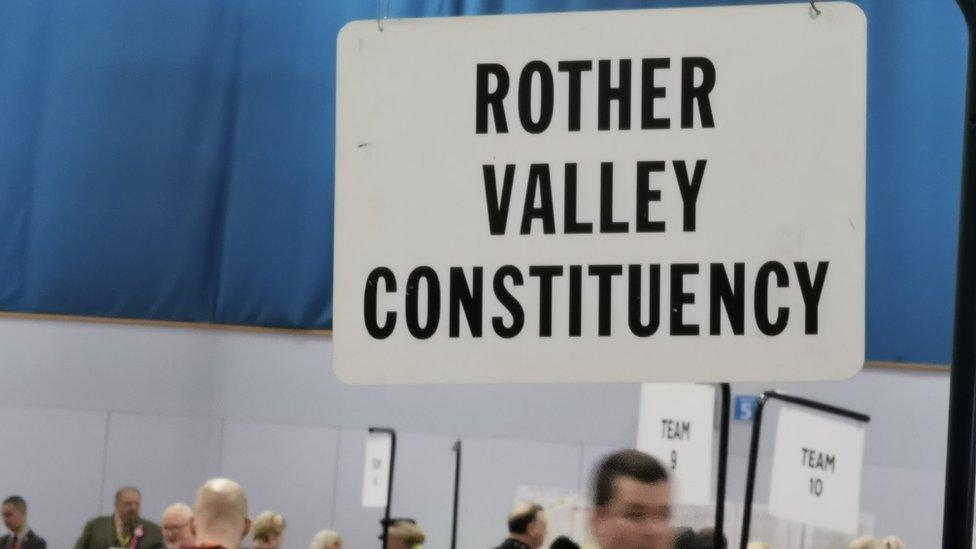 A sign for the Rother Valley constituency