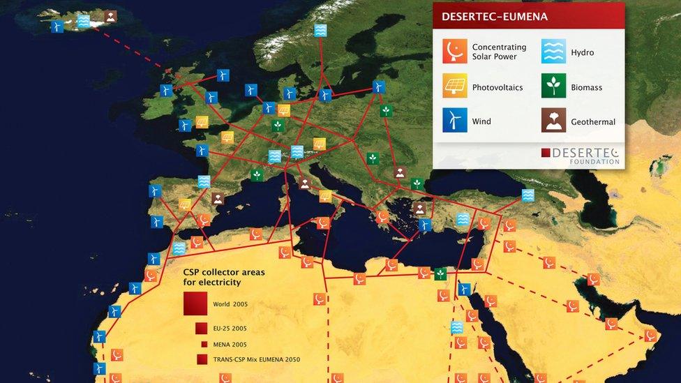 A Desertec map showing possible energy source areas