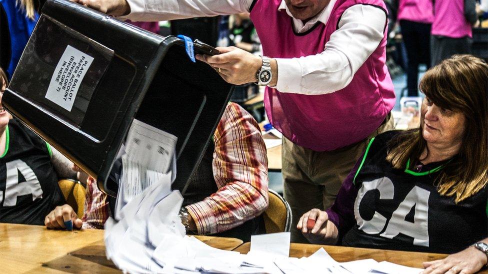 Emptying a ballot box on to a counting table