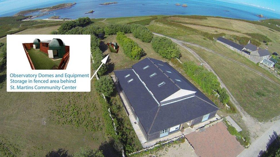 Aerial photograph of the Island Hall with picture of observatory domes and hut