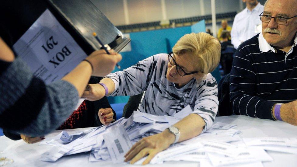 Votes being counted