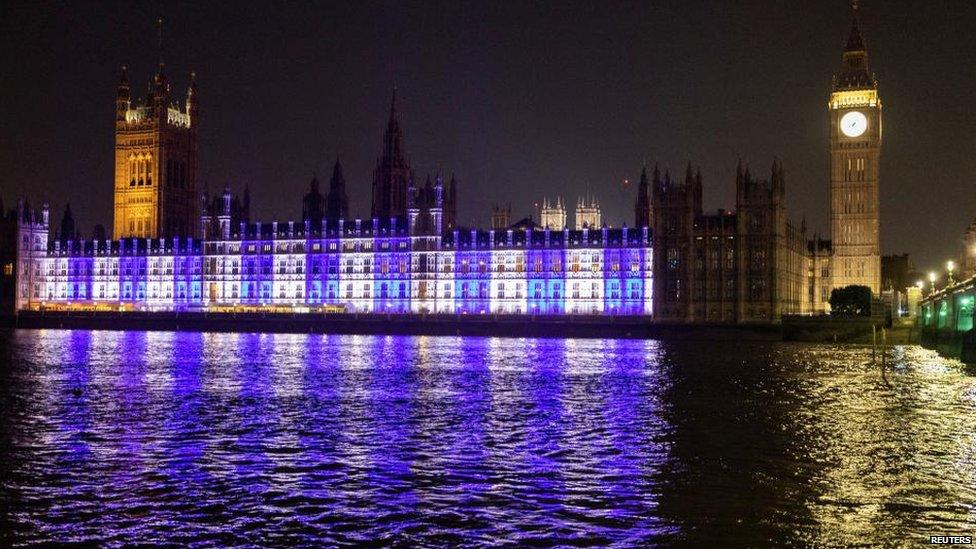 Houses of Parliament