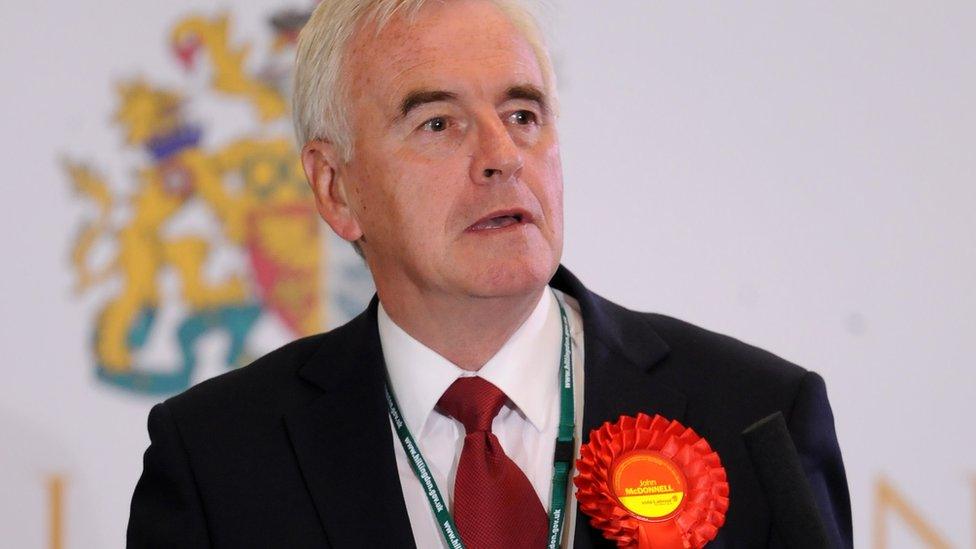 John McDonnell