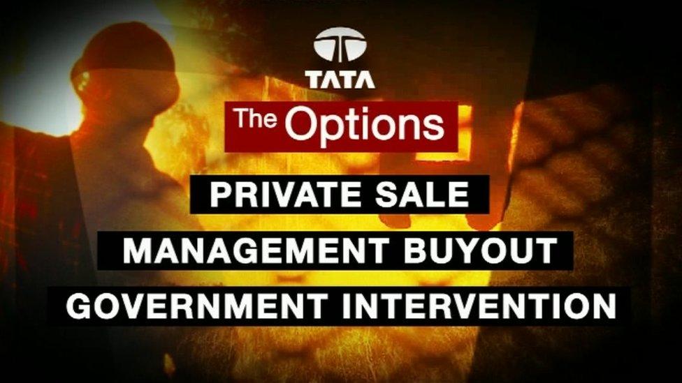 Options for Tata Steel