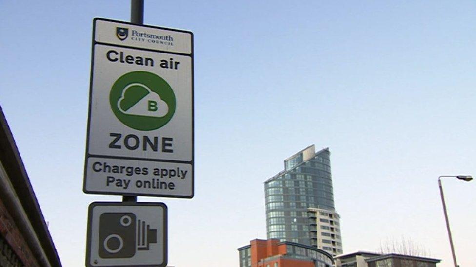 Clean air sign