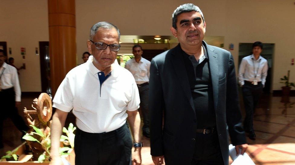 Murthy wit Sikka