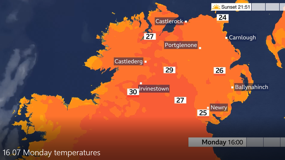 Monday temperatures